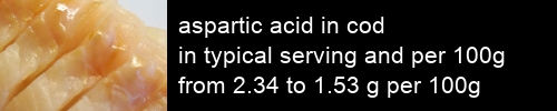 aspartic acid in cod information and values per serving and 100g